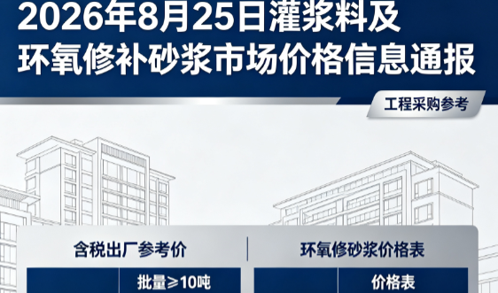 二连浩特2026年8月25日灌浆料及环氧修补砂浆市场价格信息通报